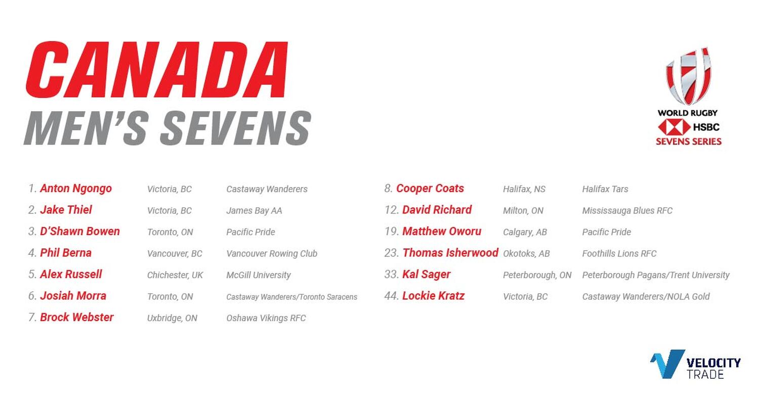 Canadas Mens Sevens Team roster named for HSBC World Rugby Sevens Series stop in Dubai — Rugby Canada