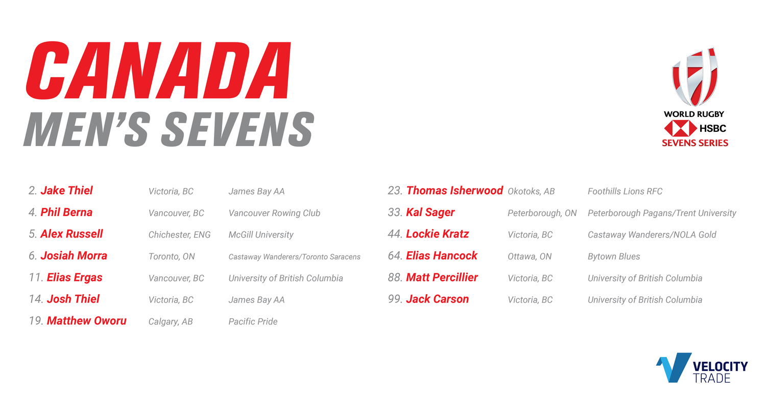 Sean White names Canadas Mens Sevens Team for HSBC LA Sevens — Rugby Canada