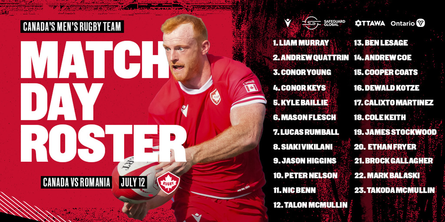 Canada’s Men’s Rugby Team’s match day roster named ahead of match ...