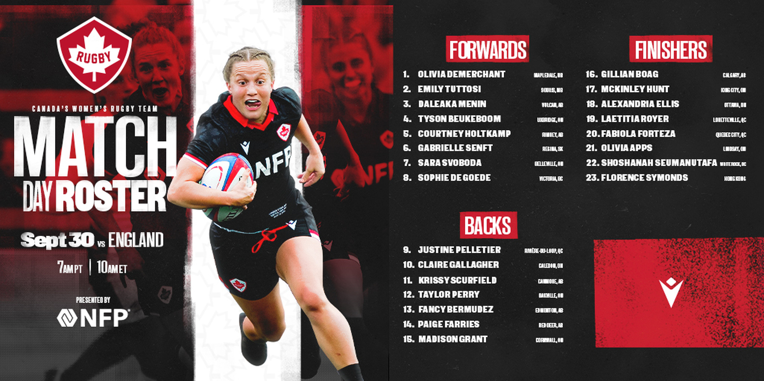 Kevin Rouet names roster ahead of Canada's Women's Rugby Team's second match  versus England — Rugby Canada