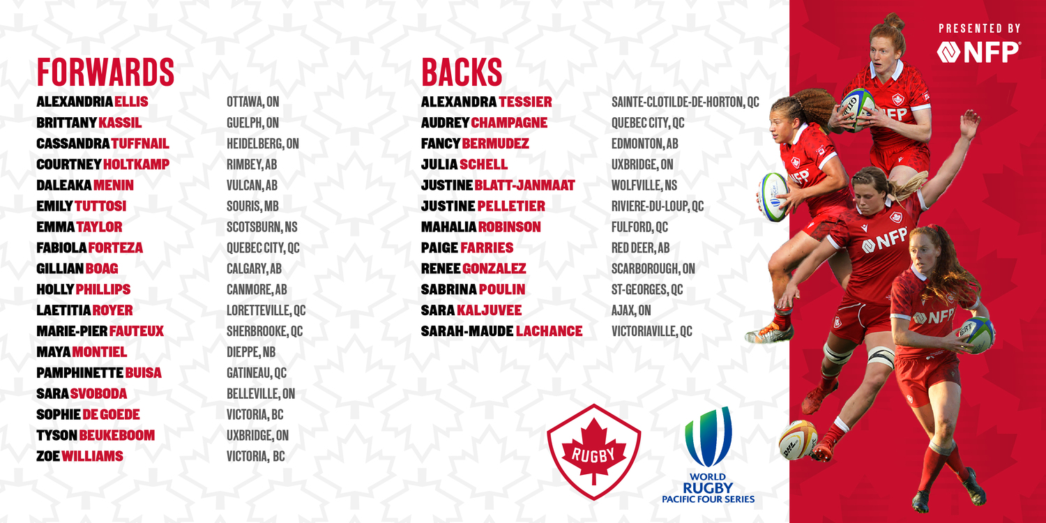 Kevin Rouet nombra el roster para la gira por España y el primer partido del Pacific Four Series — Rugby Canada