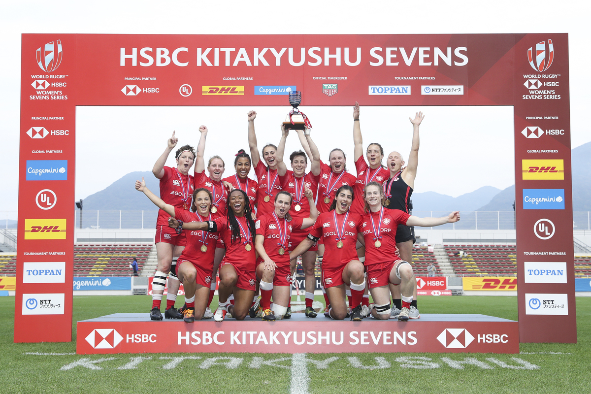 Rugby 7s Senior Women — Rugby Canada